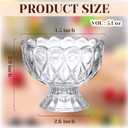 Nuenen Set of 18 Glass Ice Cream Cups 5.1oz Tulip Clear Glass Dessert Cups Bowls Footed Dessert Cups Parfait Glasses Small Trifle Dish for Fruit Salad Milkshake Sundae Snack Cocktail Condiment Party, about 2.87 x 2.56 x 3.54 inches