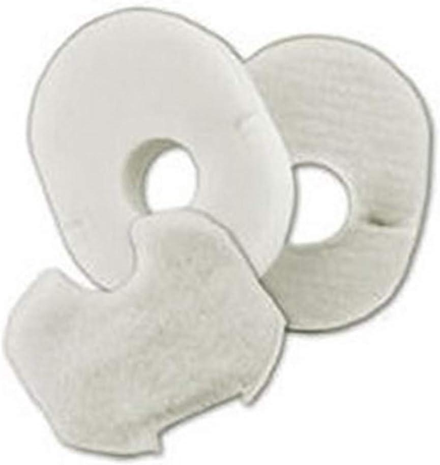 Shark Filter Replacement Kit for Use Rocket HV300 Series Vacuums (HVFFK300)