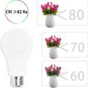 LEONC Design Light Bulbs, Dimmable LED Light Bulbs, 1200 Lumens, 12W(120W Equivalent), UL Listed, 2700K(Warm White), A19/E27 Base, with 3 Levels Brightness, Without Dimmer, Standard Replacement, 2pcs