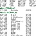 FJ504 5.7L 5.0L Spider Fuel Injector for:-Chevy for:-GMC C1500 C2500 Express 1500/2500 K1500 k2500 Savana1500/2500 Tahoe P30 Yukon for:-Cadillac Escalade 1996-2002 OE# 89060440 (1 Pack)