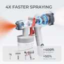 Tilswall Paint Sprayer,Upgraded Ultra-Light Electric Paint Spray Gun with 2 Nozzles & 4 Patterns Easy to Clean for Fences, Sheds, Walls, Ceilings, Furniture, Cabinets, Garden & DIY White