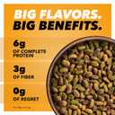 Wonderful Pistachios No Shells, Honey Roasted Nuts, 11 Ounce Resealable Bag, Protein Snacks, Gluten Free, Healthy Snacks