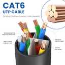 Ultra Clarity Cables Cat 6 Ethernet Cable 100 ft, Outdoor&Indoor 10Gbps Ethernet Cable, High Speed Cat6 Cable RJ45 LAN Internet Cable for Computer, Router, Modem, PS4/5, Xbox, Gaming - Black