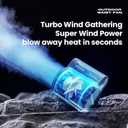 Portable Hand Fan with 3 Adjustable Speeds, USB Rechargeable Mini Fan, Quiet Desk Fan Ideal for Travel, Office, and Outdoor Use - Portable Waist Clip Fan Included (Black)