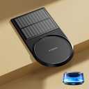 TORRAS CF20 PRO Solar Panel