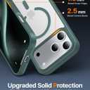 Magnetic for iPhone 17 Pro Max Case,[Anti-Slip][Compatible with MagSafe][Military Grade Drop Protection] Shockproof Protective Translucent Phone Case for iPhone 17 Pro Max Case,Night Green