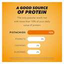 Wonderful Pistachios No Shells, Honey Roasted Nuts, 11 Ounce Resealable Bag, Protein Snacks, Gluten Free, Healthy Snacks