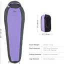 Teton 20F and 5F Degree Sleeping Bag; Lightweight, Warm Weather Mummy Sleeping Bags for Adults and Kids, Camping, Backpacking, Hiking