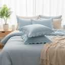 Frienda 2 Pack Blue Scalloped Pillow Cover 26 x 26 Inch Aesthetic Scallop Pillows Case for Couch Sofa Living Funky Preppy Room Decor, Grand Millennial Style