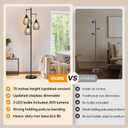 Dimmable Floor Lamp, 3 x 800LM LED Edison Bulbs Included, Farmhouse Industrial Floor Lamp Standing Tree Lamp with Elegant Teardrop Cage Tall Lamps for Living Room Bedroom Office Dining Room-Black