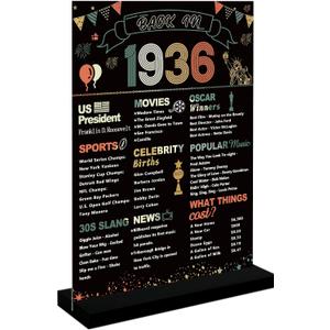 DARUNAXY Colorful Back in 1936 Acrylic Sign with Stand for Men Women | 90th Birthday Party Decorations, Vintage 1936 Party Supplies, Vibrant 90 Year Old Table Centerpiece for 90th Anniversary
