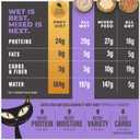 Tiki Cat Solutions Light Mousse, Chicken, Turkey & Pumpkin, Formulated to Support Healthy Trim and Fit, Functional Wet Cat for Adult Cats, 2.4 oz. Pouch (12 Count) (EXP 06/02/27)