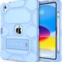CCMAO Case for iPad (A16) 11th/10th Generation(2025/2022), iPad 10th Case with Kickstand & Pencil Holder, Heavy Duty Shockproof Hybrid Three Layer Protective Cover for Girls Women, Light Blue