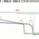 302-2 LS Swap Retrofit Engine Oil Pan Kit Classic GM | Compatible with Chevy Ventura Omega Camaro Nova F-body G-body 1964-1992 LS1 LS2 LS3 LS6 5.3L 5.7L 6.0L 6.5L Cast Aluminum