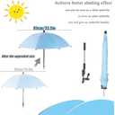 Clip-On Universal Stroller Umbrella with UV Protection, Baby Stroller Parasol 85cm/33.5in Diameter with Umbrella Clip Fixing Device