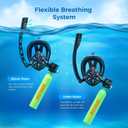 SMACO Mini Scuba Tank with Snorkel Mask 0.5L Portable Small Diving Tank with Full Face Diving Mask Reusable DOT Certified Pony Bottle Diving Cylinder Kit with High Pressure Hand Pump for Snorkeling