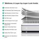 Novilla 8 inch Twin Mattress for Kids,Foam and Spring Hybrid Mattresses Twins for Comfortable Sleep,Steel Coils for Durable Support,CertiPUR-US Certified Foam,Youth/Guest Rooms,Twin Mattress in a Box