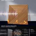 Soon Global Acoustic Wall Panels, Fire Retardant, Arcadian Vortex, 23.6 X 23.6 Inches