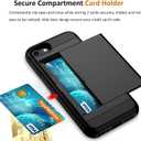 for Apple iPhone SE (2022) /SE (2020) / 8/7 Case with Credit Card Holder, Wallet Case Slide Cover Dual Layer Hard PC Rubber Cover Phone Case for iPhone 7 8 SE2 SE3 4.7' Black