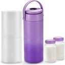 Portable Breast Milk Cooler for Outdoor, withTemp Display, Life Saver with 360 Total Cooling for 24 Hours, 22oz Large Capacity Breastmilk Chiller with 2pcs BPA-Free Bottle for Breastmilk Storage