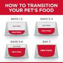 Hill's Science Diet Adult Sensitive Stomach & Sensitive Skin Tender Turkey & Rice Stew Canned Wet Dog Food, 12.5 oz., Pack of 12 (EXP 06/01/27)