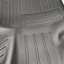 Floor Mats for 2018-2024 Ford Expedition Max 8-Seat Accessories