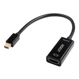 AISKUY Mini Displayport to HDMI Adapter, 4k Mini DP(Thunderbolt 2) Male to HDMI Female Converter for MacBook Air/Pro, Surface, ThinkPad, Monitor, Projector.