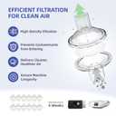12-Pack CPAP Filters, CPAP Inline Filter for Most Standard CPAP and BiPAP Machines, Compatible with ResMed & Dreamstation Size 22mm & 25mm CPAP Tube, CPAP Supplies