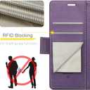 QLTYPRI Wallet Case for Google Pixel 9/9 Pro/10/10 Pro, Premium PU Leather Magnetic Flip Folio Case with RFID Blocking Credit Card Slots Kickstand Shockproof Protective Phone Cover - Purple