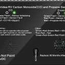 RV Carbon Monoxide & Propane Gas Alarm, Briidea Dual LP/CO Detector with Separate LED Indicator Light, 100dB Loud Alarm, 12 VDC, Black