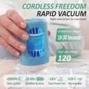 Cozy Essential Travel Vacuum Storage Bags with Rechargeable Cordless USB Pump, Space Saver Bags for Luggage, Suitcase, Carry-On, for Clothes, Blankets, Bedding & Seasonal Storage,35 Combo