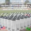 50 Strong 1 Liter Water Bottle with Straw 18-Pack Easy-Squeeze Sports Bottles with Long Straw & Built-In Finger Grip BPA-Free & Made in USA Ideal for Hockey & Team Sports