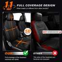 IKABEVEM Custom Fit Seat Covers for Subaru Crosstrek 2018 2019 2020 2021 2022 2023, Full Set Car Seat Cover Waterproof Faux Leather Airbag Compatible Black