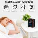 Air Quality Monitor Home Indoor - 15-in-1 Professional Air Meter with HCHO, CO2, PM, TVOC, AQI, Temperature & Humidity, Real-Time Display, App Control, Portable, Accurate for Home & Office Use