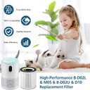 B-D02L/M05 Replacement Filter, Compatible with MOOKA B-D02L & M05, for VEWIOR B-D02U, for KOIOS B-D02L, for Tailulu D10 Air Purifier, 2 Pack Basic Filter, White