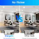 Energetic BR40 LED Indoor Flood Light Bulbs, Dimmable, 5000K Daylight, 110W Equivalent, 1600LM, E26 Base, Recessed Can Light, High Lumen, Flicker Free, UL Listed, 10 Pack