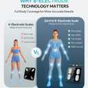 Smart Scale for Body Weight 8-Electrode Dual-Frequency BIA Digital