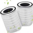 2 Pack True HEPA KILO Filter Replacement for Afloia KILO, KILOPLUS, KILOPRO, MIRO, MIRO PRO, MORENTO MR-Kilo, Kalo Air Purifier, 360 3-Stage Filtration for Bedroom Large Room Odor Dust Pollen Smoke