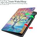 Lokigo Case for iPad 9th/8th/7th Generation (2021/2020/2019) 10.2 Inch, Protective iPad 10.2 Case Soft TPU Back Cover for iPad Cover 9th Generation, Adjustable Multi Viewing Stand, Life Tree