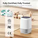 Air Purifiers for Home with High Efficiency Filter Up to 1076 Ft for Pet Hair, Odors, Pollen, Smoke, Compact Air Cleaner with 3 Speeds, Timer, Aroma Quiet 360Intake Filter, White