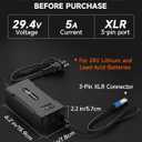 24V 5A Lithium Battery Charger for Electric Wheelchairs, 3-Pin XLR, Compatible with Pride Jazzy 614/1103 Ultra/Select 6, Go-Go ES2, Drive Medical, Rascal, Lakematic, Shoprider, Golden Tech Scooters