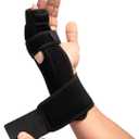 Ovation Medical Boxer Splint - Adjustable Hand and Finger Splint for Metacarpal, Ulnar Gutter and Radial Gutter Fractures - Lightweight, Padded, Immobilizing Hand Brace (Right)