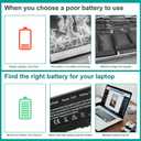 GK5KY Laptop Battery for Dell Inspiron 11 3000 3147 3148 3153 3152 3157 3158 15 7000 7558 7568 13 7353 7359 7347 7348 7352 92NCT 092NCT 4K8YH 04K8YH RHN1C 0WF28 P20T P20T001 P55F P55F001 451-BBKK