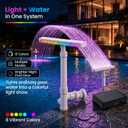 Solar Pool Fountain with Lights for Above Ground Pools, Pool Fountain Waterfall Pump with 6 Nozzle, Solar Pool Fountain for Inground Pools with 8 Color LED Lights