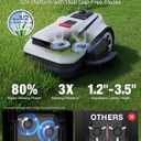 ECOVACS Goat A2000 LiDAR PRO Robot Lawn Mower, Dual LiDAR Navigation