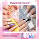 finger secret 7 Colors Ombre Pat Gel Nail Polish Set, ombre pigment palette for nail, Gradient Painting Gel with 100Pcs Nail Sponges for Nail Art DIY can be Painted in Salon or Home Use