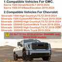 Bed Rail Stake Pocket Covers for GMC Chevy Silverado/GMC Sierra 1500(2019-2024 2025 2026), GMC Sierra 3500HD(2020 2021 2022 2023)/2500, Truck Caps Rear Holes Plugs Covers (Car(Red/Blue))