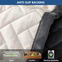 Eismodra Armrest Couch /Sofa /Backrest Covers,Anti-Slip Armchair Slipcovers for Dogs Cats Pet Loveseat Recliner Leather L Shaped,Dark Gray 28 x 28 Inches (Only 1 Piece)