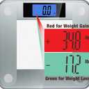 Ozeri Precision II Body Weight Scale (440 lbs Step-on Bath Scale), with Weight Change Detection (Silver)