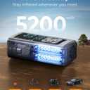 Syncwire Tire Inflator Portable Air Compressor - 150PSI 2X Faster Inflation Smart Air Pump for Car Tires [Extra-Large LCD] with Digital Pressure Gauge, Auto Shut-Off for Car, Motorcycle, Bike & Balls (Black)